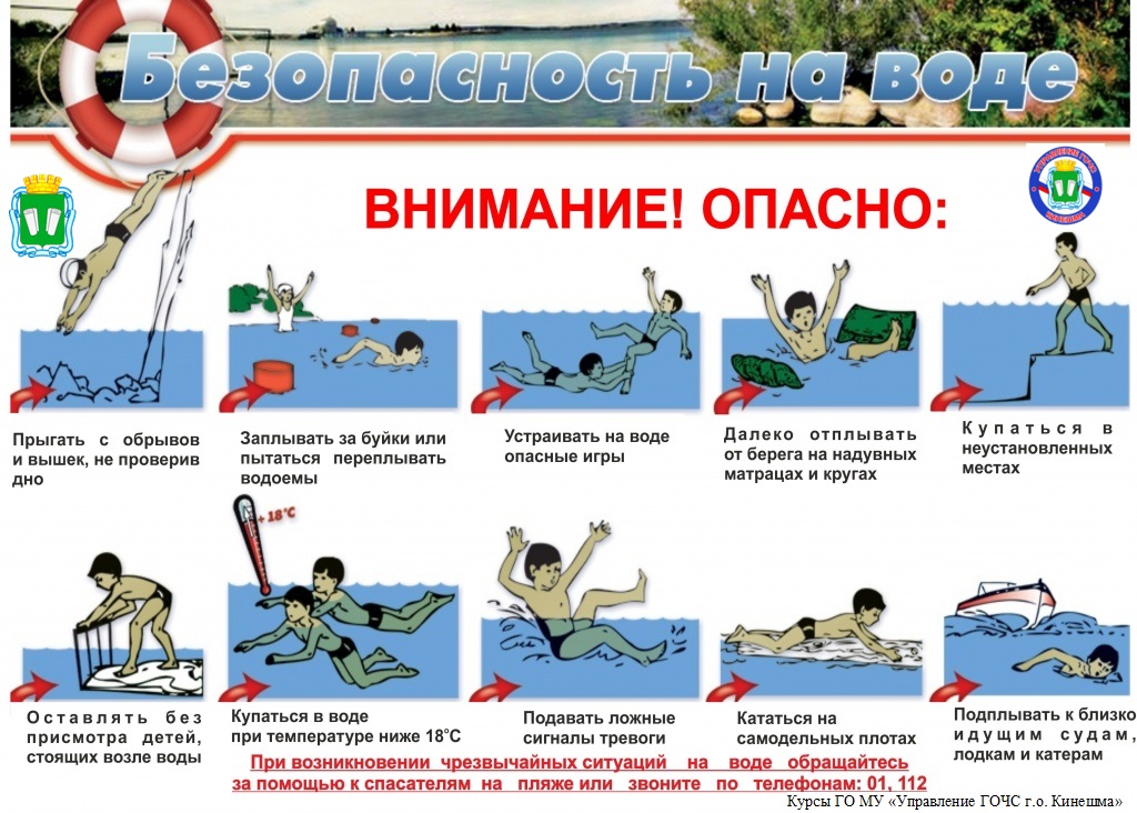 Безопасность на воде.
