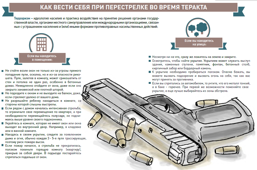 Как вести себя во время теракта.